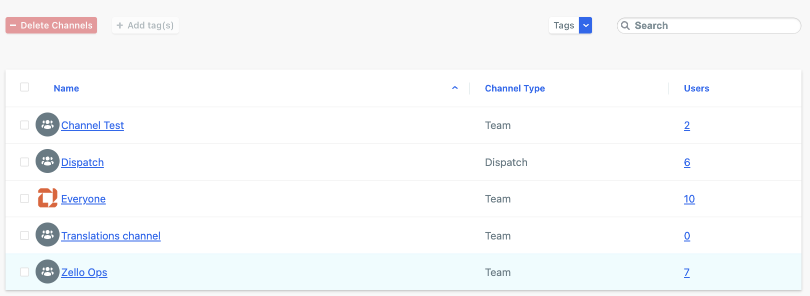 Channel list.png